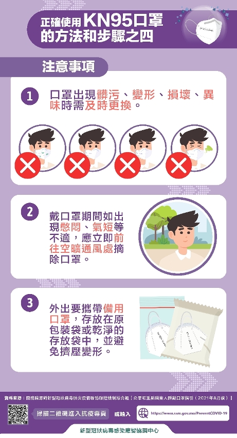 正確使用KN 95口罩的方法和步驟之四