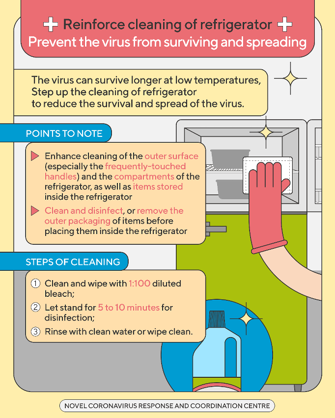 Advice on household cleaning - 4