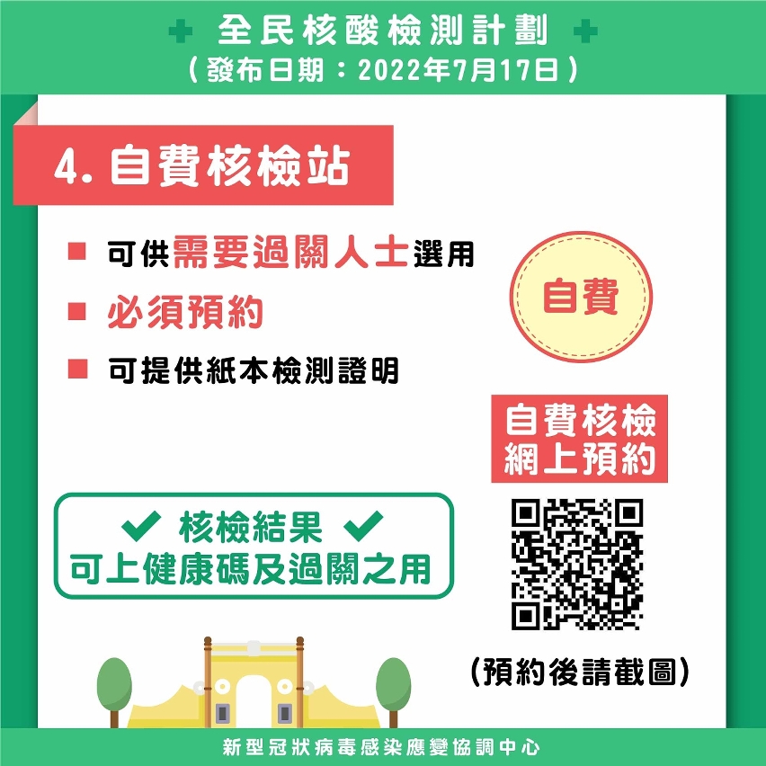 第11輪全民核檢＿自費核檢站