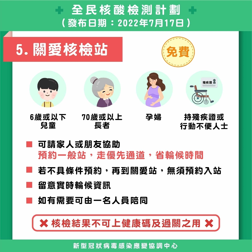 第11輪全民核檢＿關愛核檢站