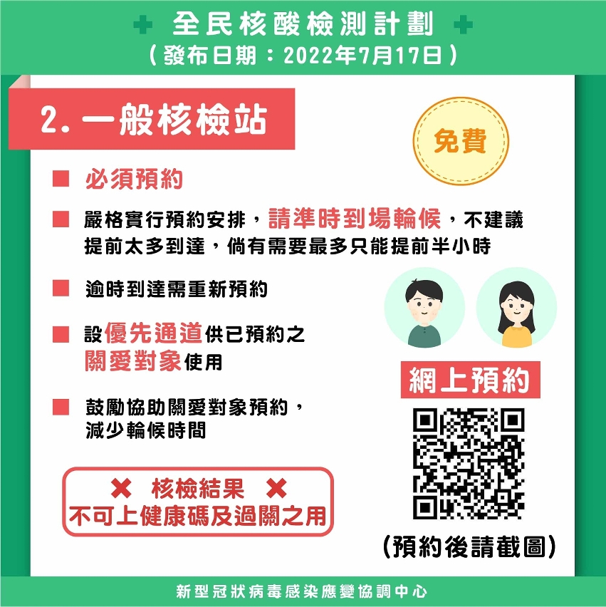 第11輪全民核檢＿一般核檢站