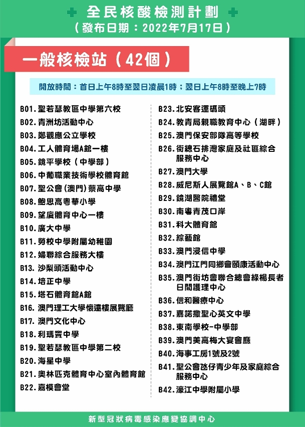 第11輪全民核檢＿一般核檢站地點