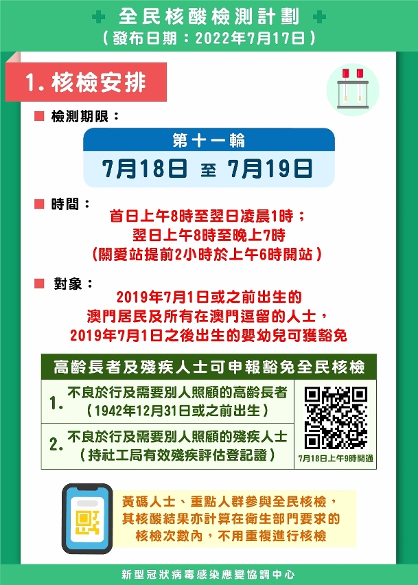 第11輪全民核檢＿檢測安排