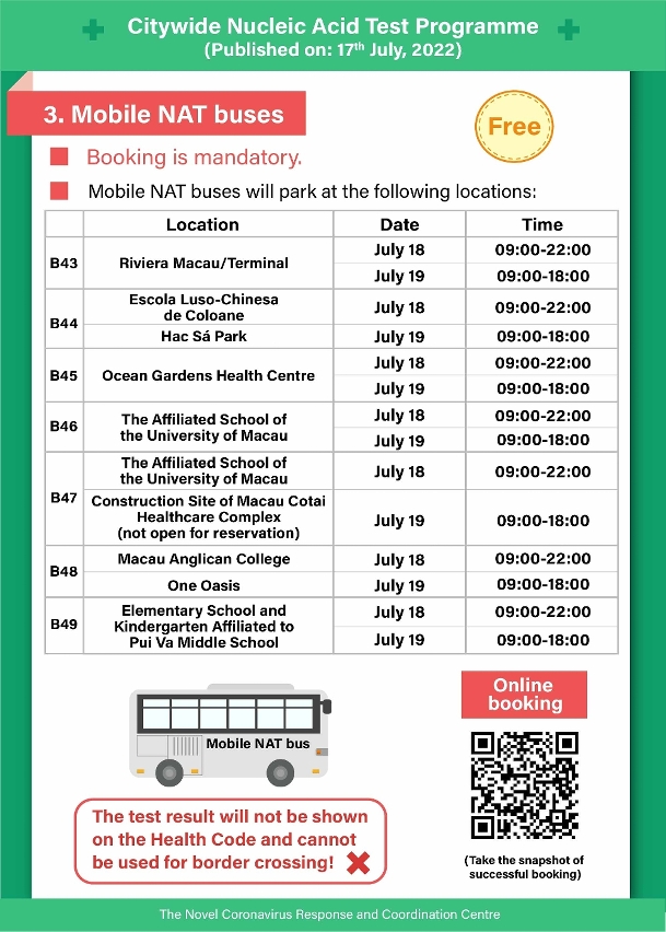 (3) The 11th round of Citywide Nucleic Acid Testing Programme