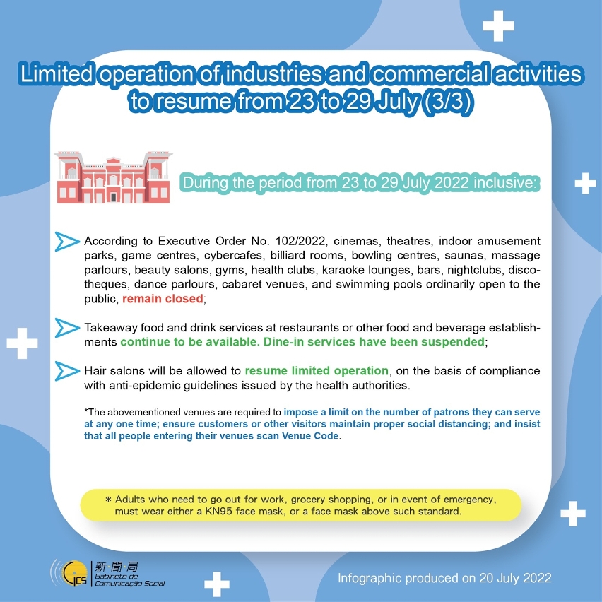 Infographic 3