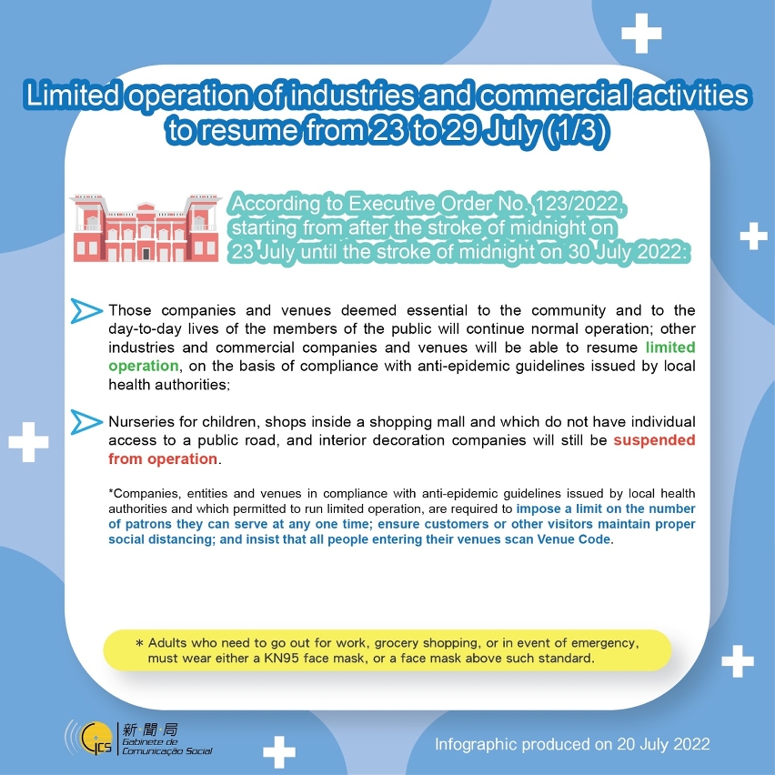 Infographic 1