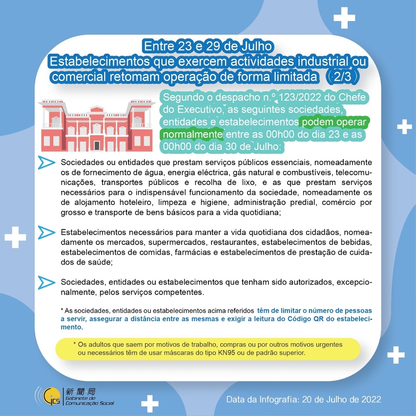 Estabelecimentos que exercem actividades industrial ou comercial retomam operação de forma limitada entre 23 e 29 de Julho