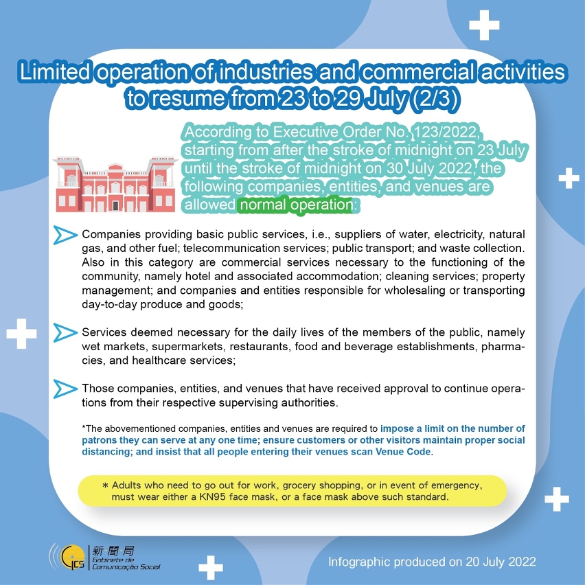 Infographic 2