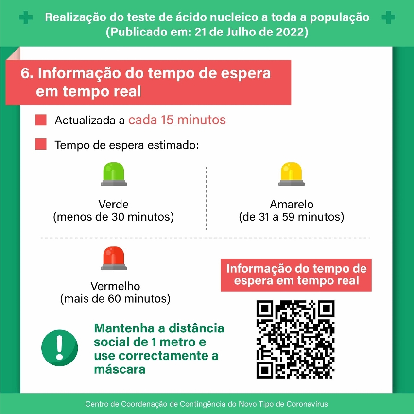 13.ª ronda do teste massivo de ácido nucleico