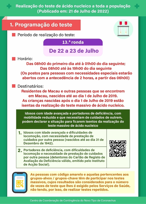 13.ª ronda do teste massivo de ácido nucleico