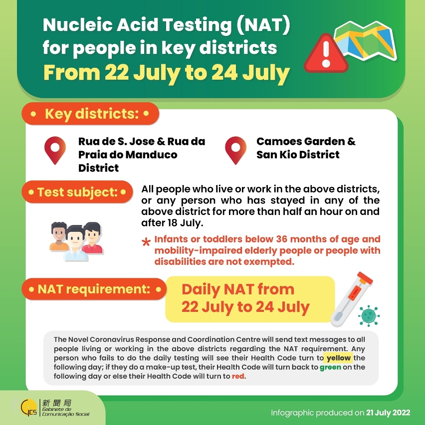 Nucleic Acid Testing (NAT) for people in key districts from 22 July to 24 July