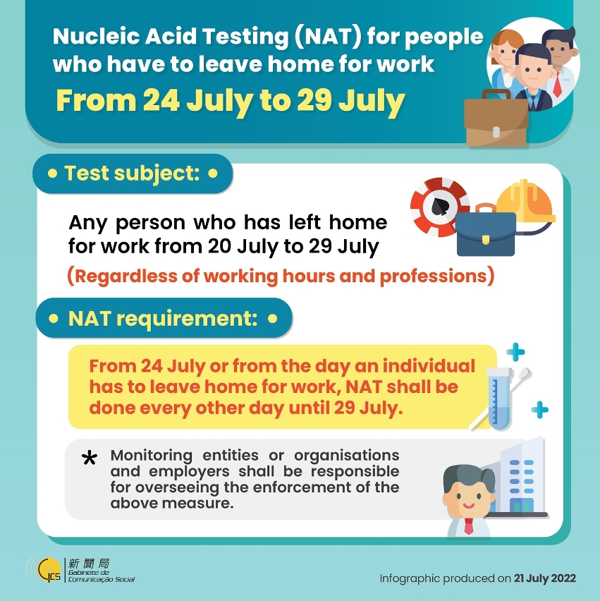 Nucleic Acid Testing (NAT) for people who have to leave home for work from 24 July to 29 July