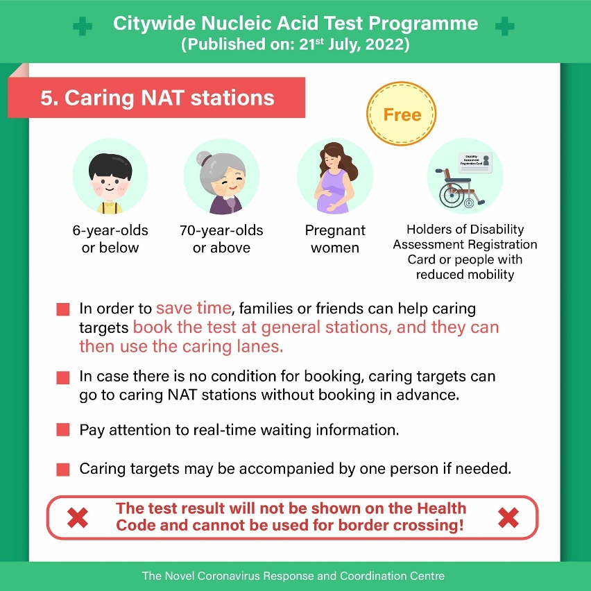 The 13th round of Citywide Nucleic Acid Testing Programme