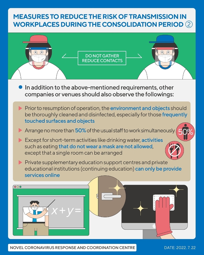 measures to reduce the risk of transmission in workplaces during the consolidation period 02