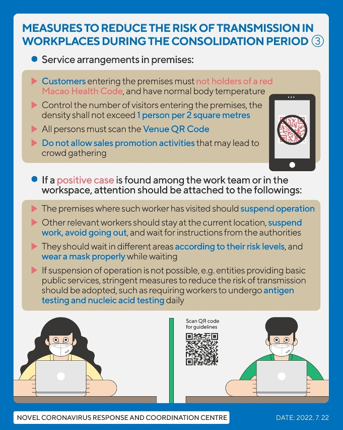 measures to reduce the risk of transmission in workplaces during the consolidation period 03