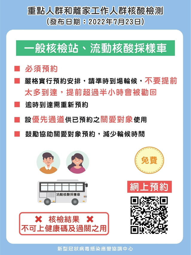 重點人群和工作人群核酸檢測（7月24至29日）_一般站及採樣車