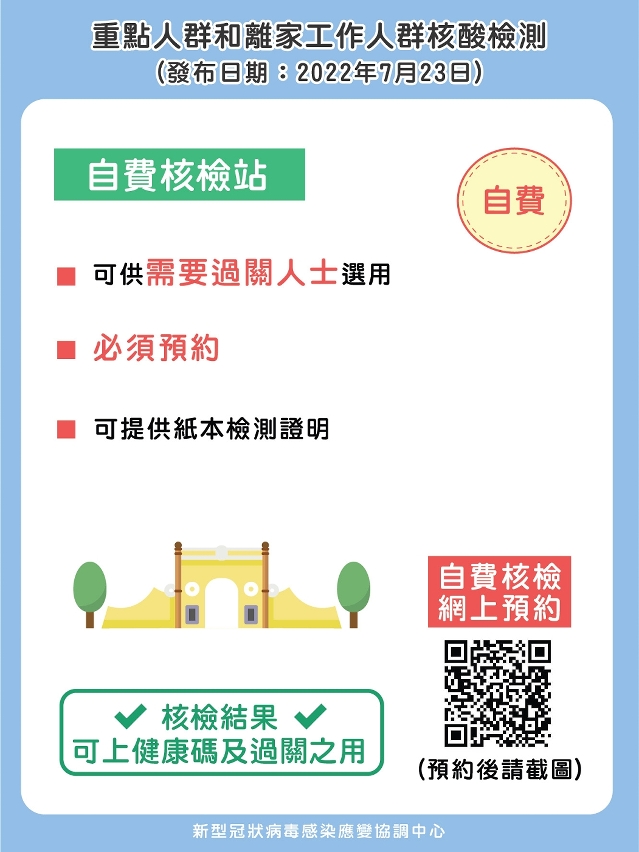 重點人群和工作人群核酸檢測（7月24至29日）_自費站