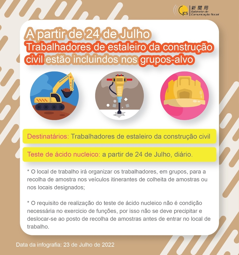 【infografia 】A partir de 24 de Julho trabalhadores de estaleiro da construção civil estão incluindos nos grupos-alvo