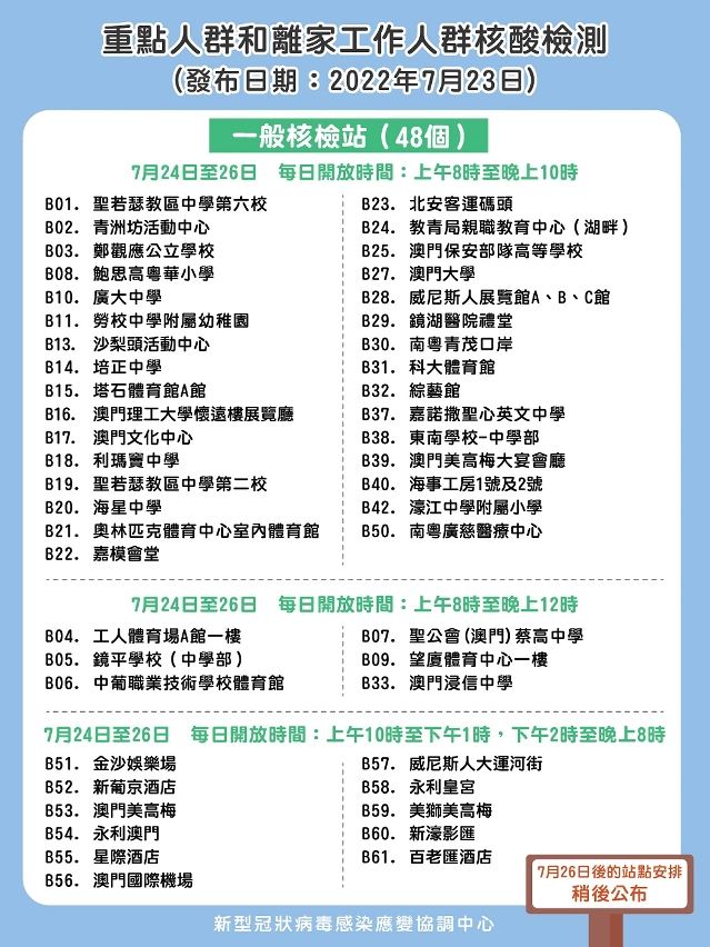 重點人群和工作人群核酸檢測（7月24至29日）_一般站站點
