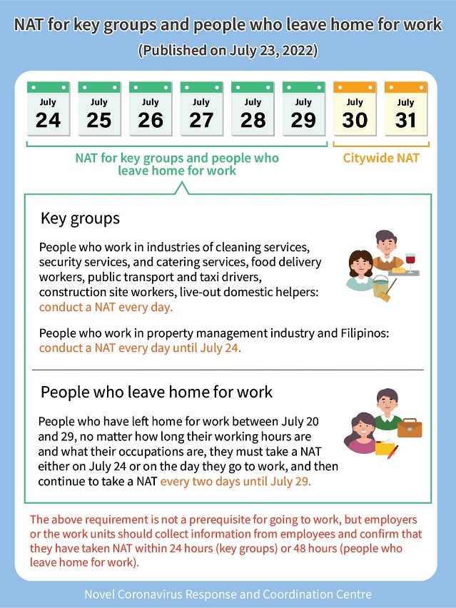 NAT arrangements for key groups and people leaving home for work