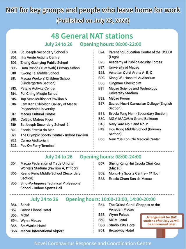 NAT arrangements for key groups and people leaving home for work