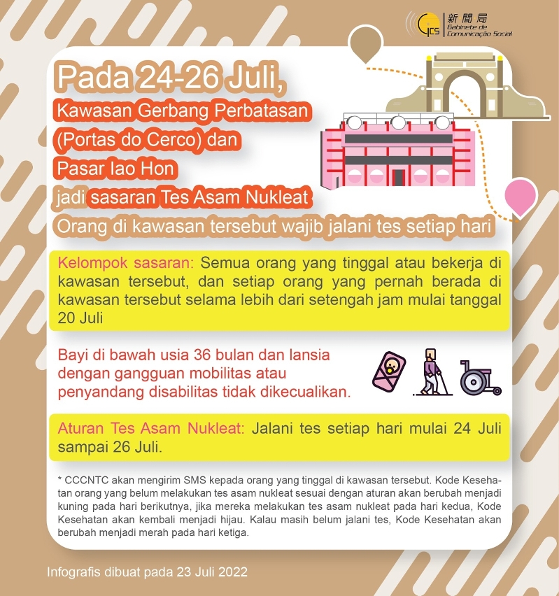 【圖文包】7月24日至26日關閘至祐漢街市一帶列為重點區域 區內人員每日須進行核酸檢測（印尼語）