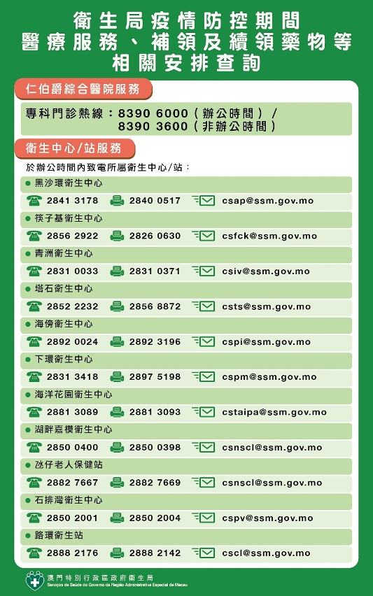 衛生局疫情防控期間醫療服務、補領及續領藥物等相關安排查詢圖文包