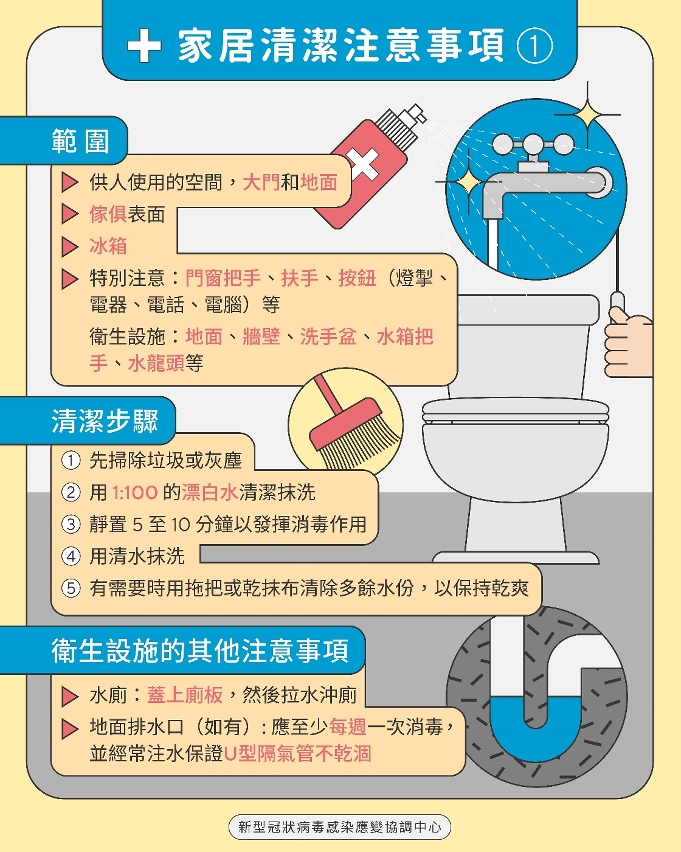 家居清潔注意事項