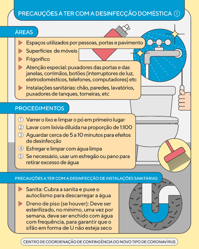 Precauções a ter com a desinfecção doméstica