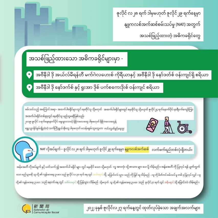 【圖文包】7月28、29日新增重點區域 區內人員進行一次性核檢（緬甸語）