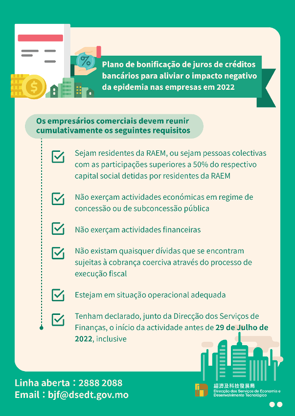 “Plano de bonificação de juros de créditos bancários para aliviar o impacto negativo da epidemia nas empresas em 2022”- Infografia 2