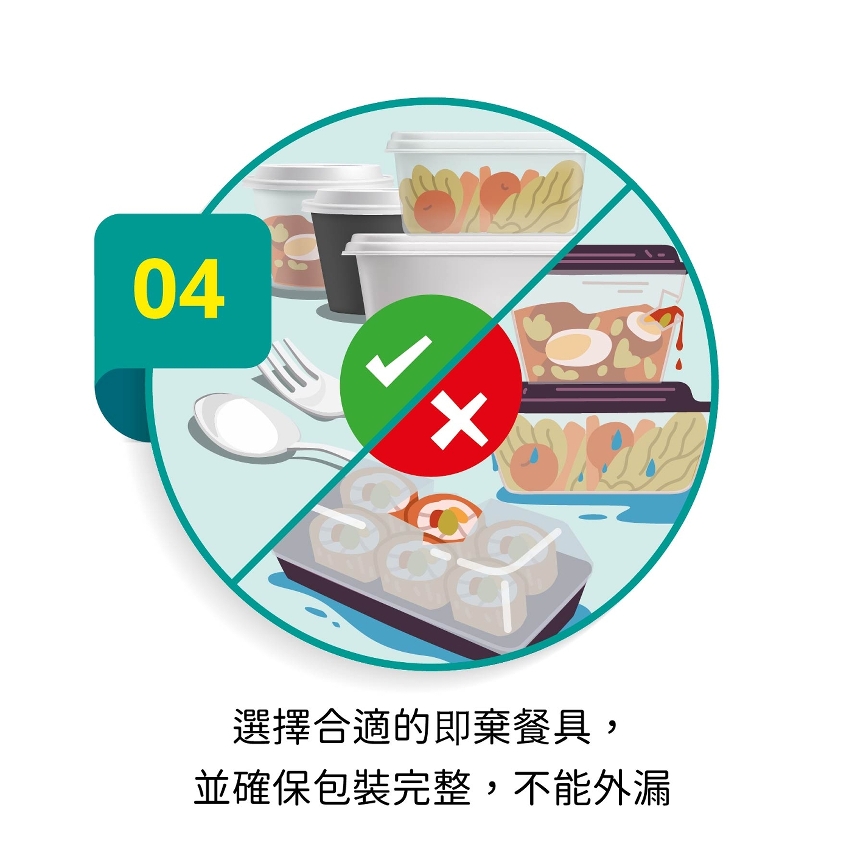 【圖文包】食品業界須注意的外賣自取食安要點_04