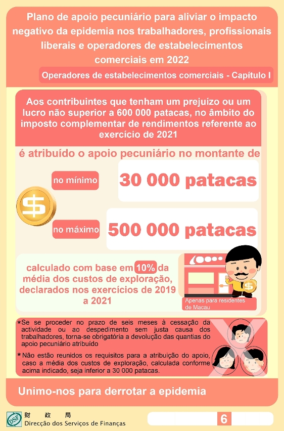 Atribuição, de forma faseada, do apoio pecuniário aos trabalhadores, aos profissionais liberais e aos operadores de estabelecimentos comerciais, com início em 17 de Agosto_6