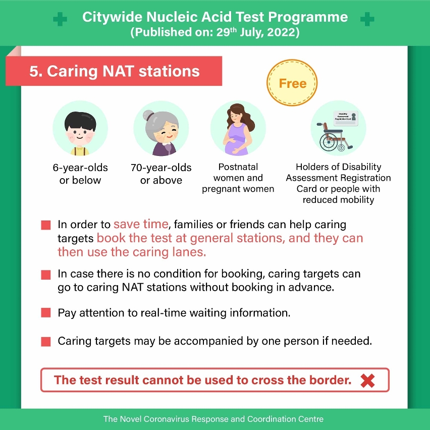 Infographics of Round 14 of Citywide NAT Programme