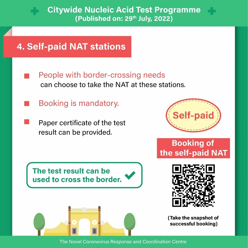 Infographics of Round 14 of Citywide NAT Programme