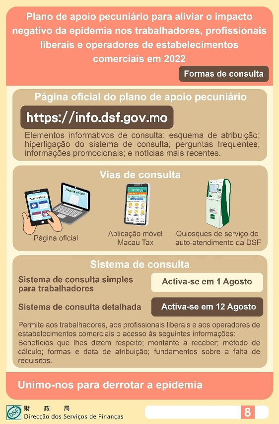 Atribuição, de forma faseada, do apoio pecuniário aos trabalhadores, aos profissionais liberais e aos operadores de estabelecimentos comerciais, com início em 17 de Agosto_8