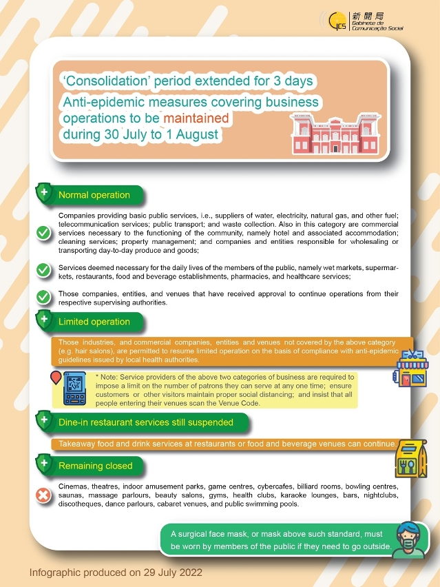 [Infographic]‘Consolidation’ period extended for 3 days from 30 July to 1 August