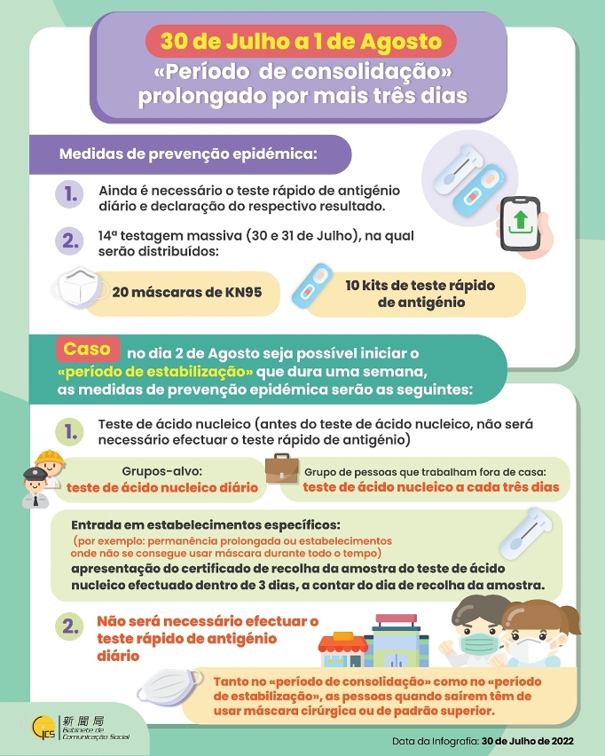 Infografia