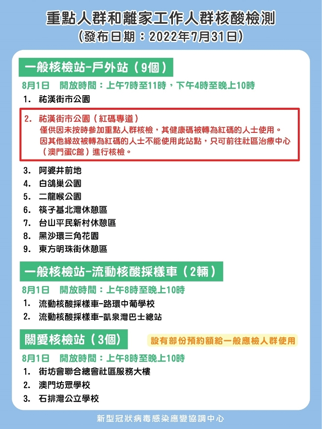 重點人群和工作人群核酸檢測（8月1日）_06_戶外站、採樣車、關愛站