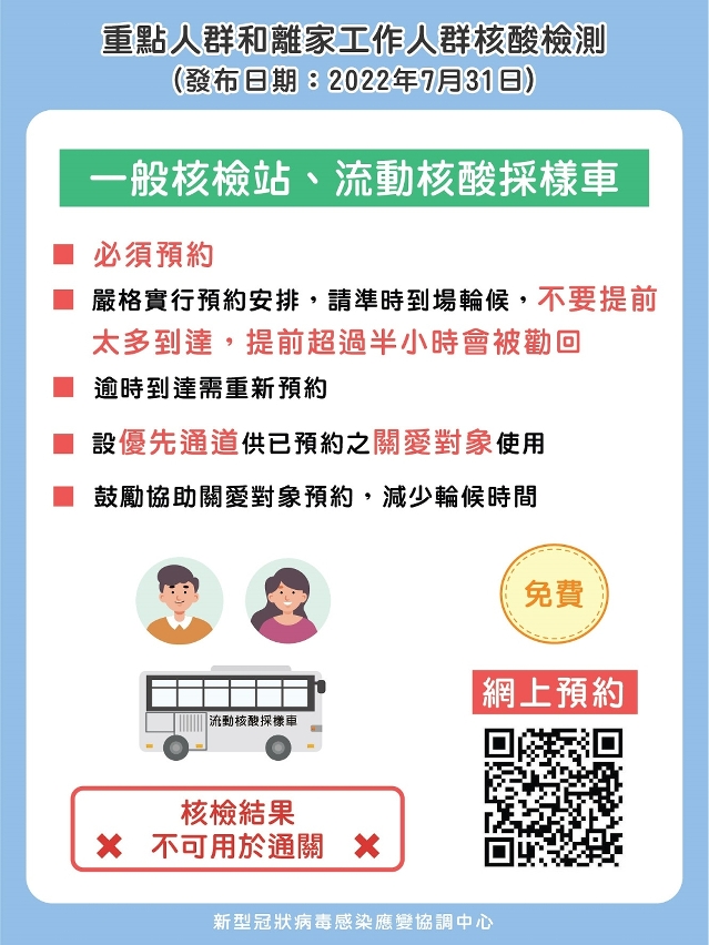 重點人群和工作人群核酸檢測（8月1日）_02_一般站及採樣車