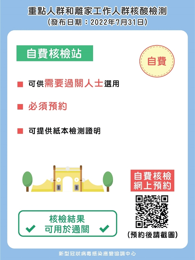 重點人群和工作人群核酸檢測（8月1日）_03_自費站