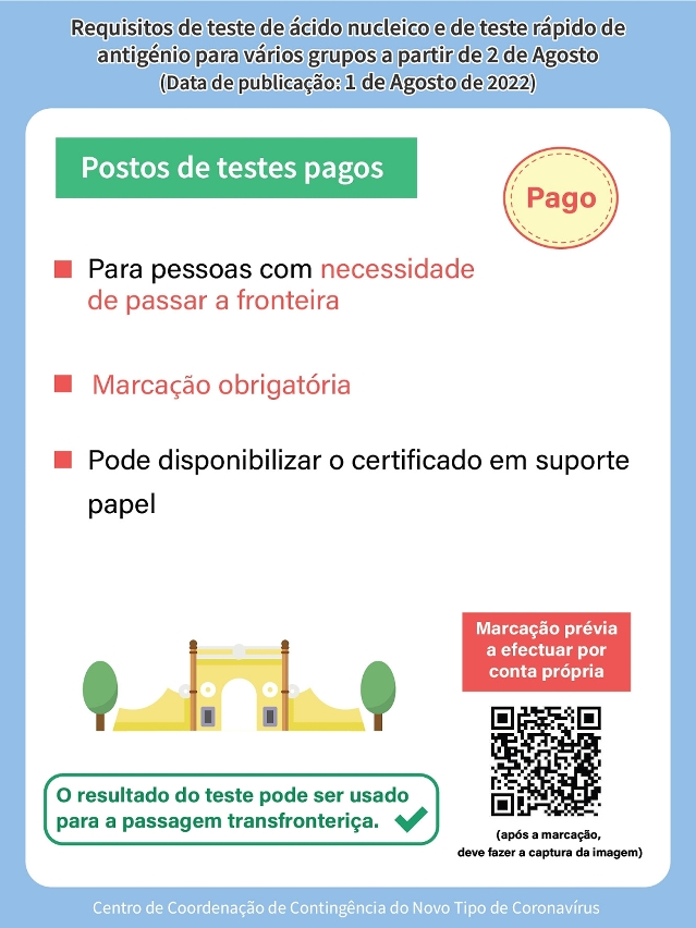 requisitos de teste de ácido nucleico e de teste rápidos de antigénio para varios grupos a partir de 2 de agosto_04