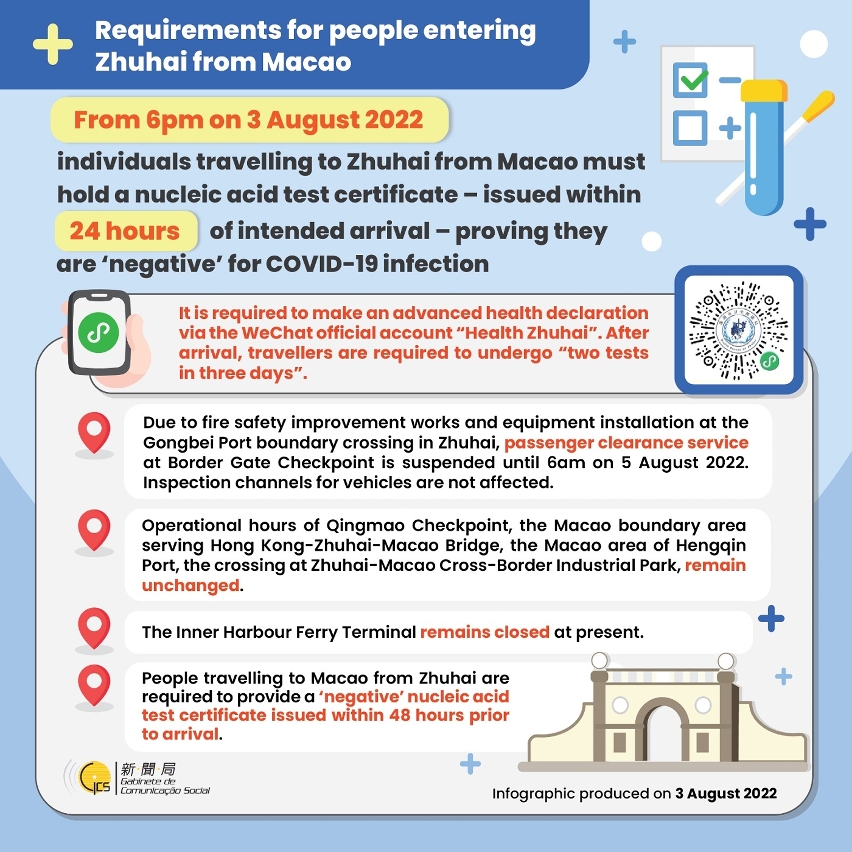 [Infographic] Requirements for people entering Zhuhai from Macao, effective from 6pm on 3 August 2022