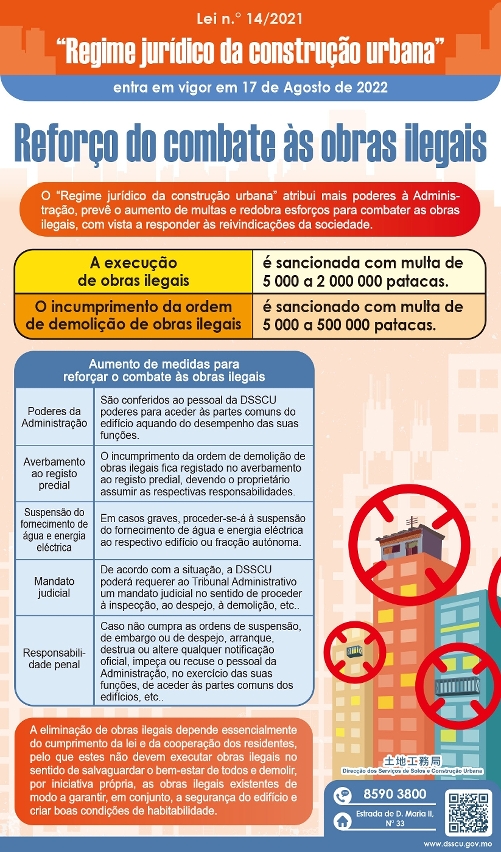 【Infografia】 Intensificar esforços e reforçar as penalidades para combater as obras ilegais.