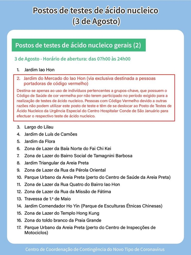 Postos de teste de ácido nucleico 2