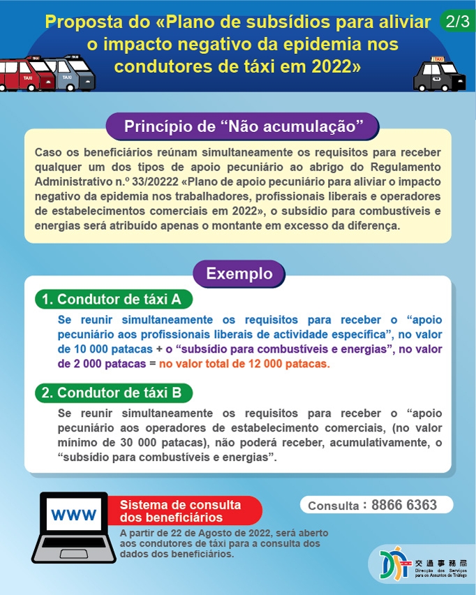 Proposta do «Plano de subsídios para aliviar o impacto negativo da epidemia nos condutores de táxi em 2022» 02