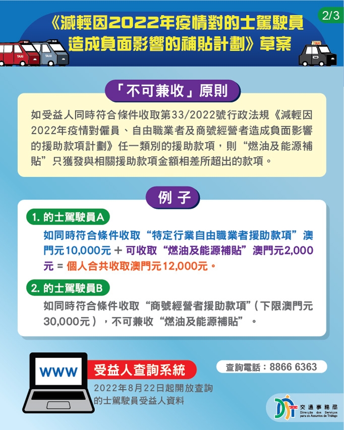 《減輕因2022年疫情對的士駕駛員造成負面影響的補貼計劃》草案 02