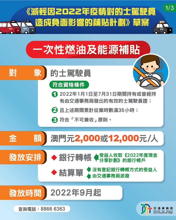 《減輕因2022年疫情對的士駕駛員造成負面影響的補貼計劃》草案 01