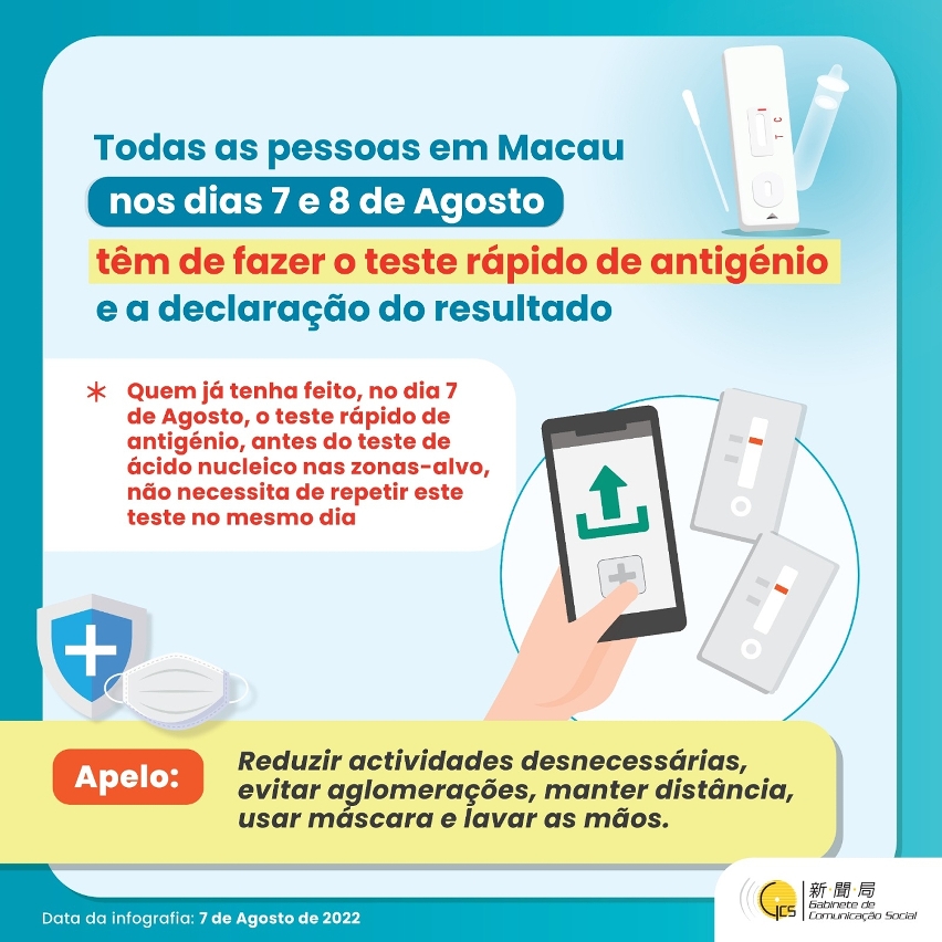 (Infografia) Todas as pessoas em Macau, nos dias 7 e 8 de Agosto, têm de fazer o teste rápido de antigénio e a declaração do resultado