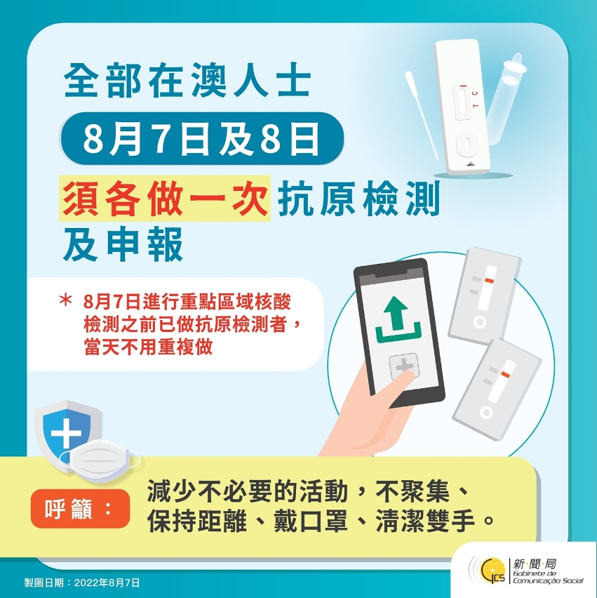 (圖文包)全部在澳人士8月7日及8日須各做一次抗原檢測及申報